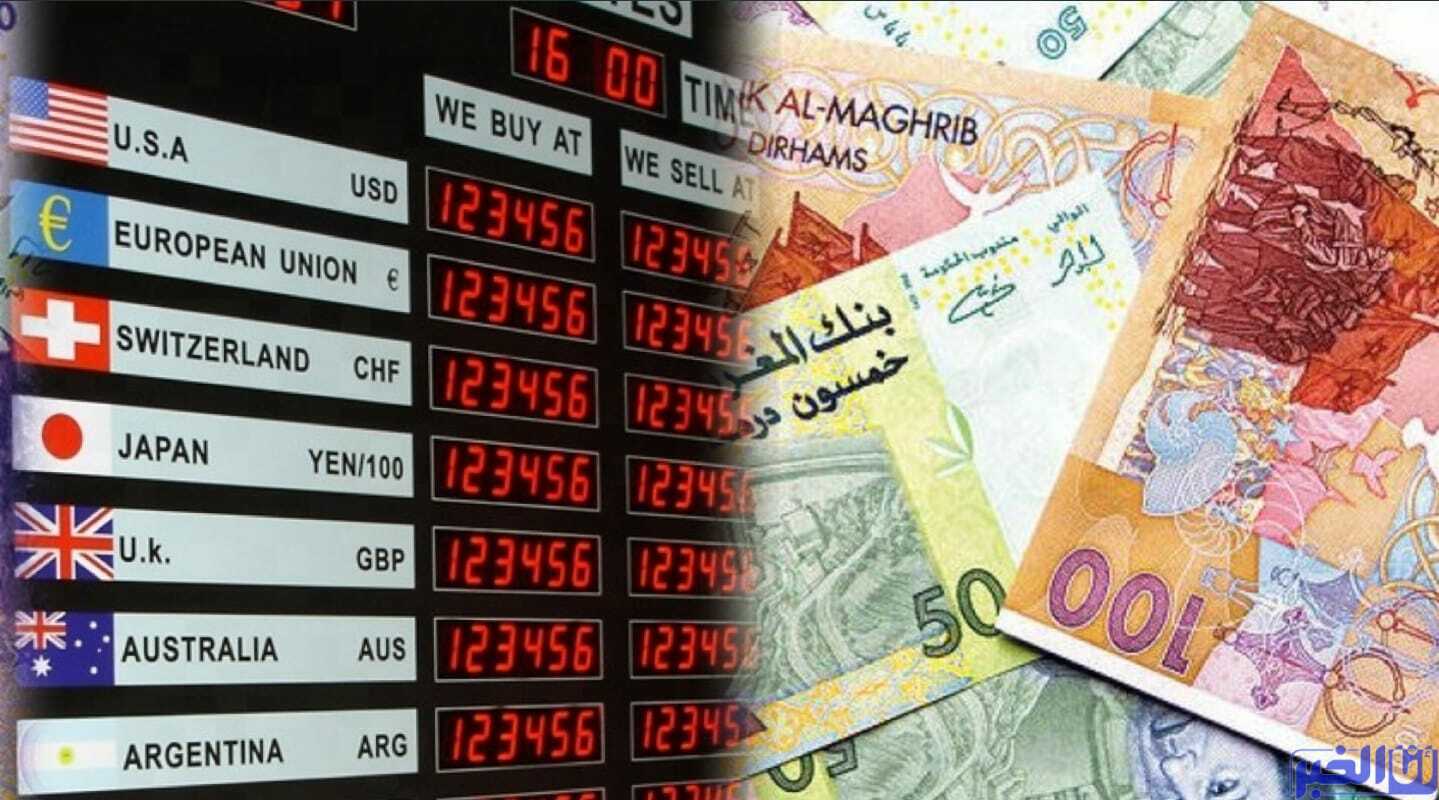 الدولار مقابل الدرهم المغربي MAD اليوم الاثنين 12شتنبر العملات الأجنبية 1