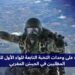تعرف على وحدات النخبة التابعة للواء الأول للمشاة المظليين في الجيش المغربي 7 090710d2 db3b 46b5 b7b5 ce080fbd62e7