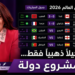 ليس جيلاً ذهبياً فقط… إنه مشروع دولة 7 Capture decran 2026 07 05 104645