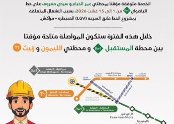 أشغال القطار فائق السرعة تواصل تغيير مسار الباصواي بالدار البيضاء 5 casabusway
